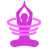 complete analysis through mind power and intuition